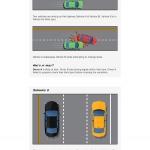 Car Accident Fault Infographic